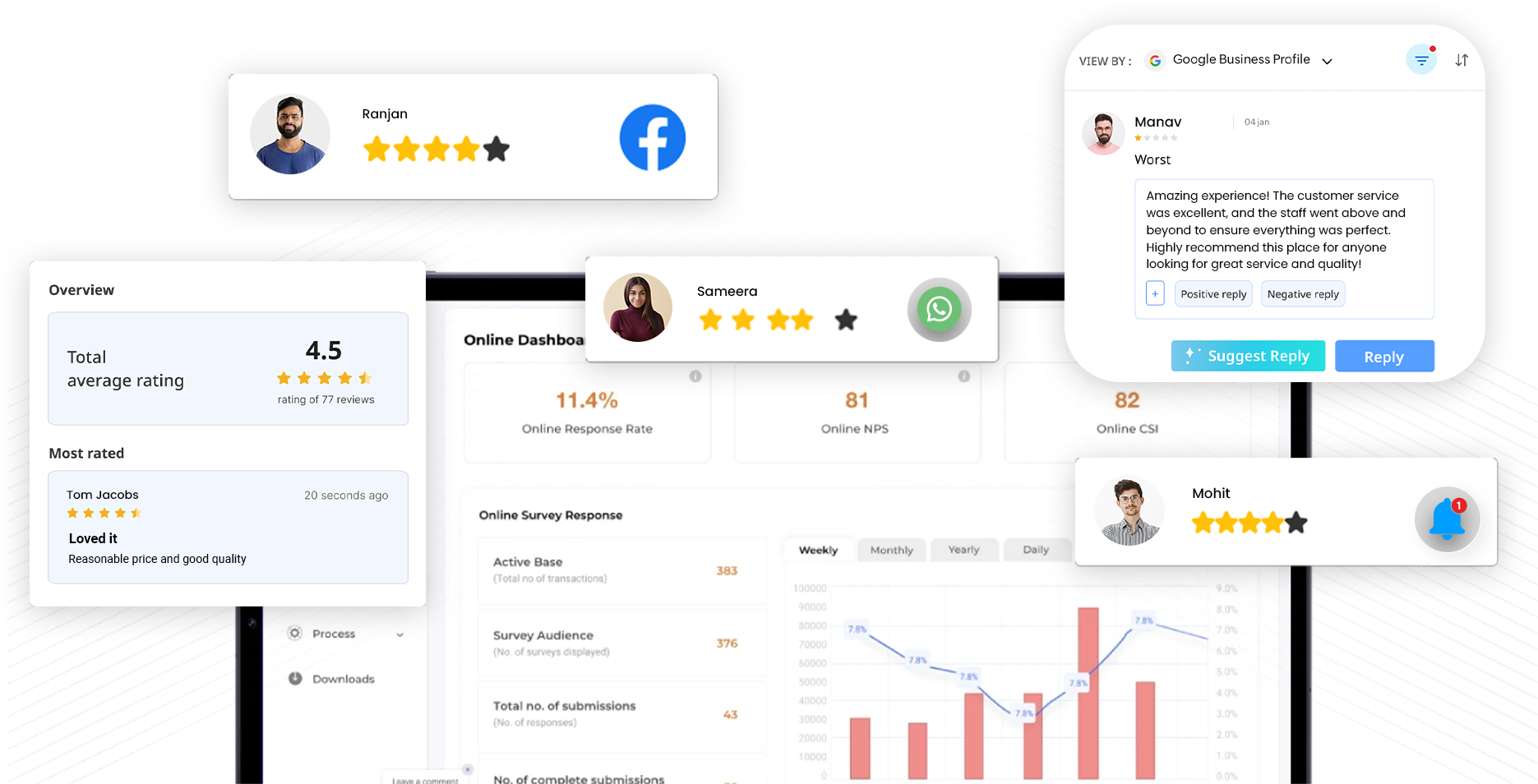 screenshot of Zence Service